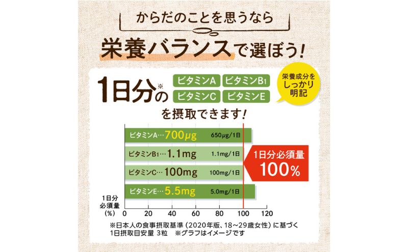 ベジーグッド　3袋（3ヶ月分） サプリメント サプリ 健康食品 健康管理 国産野菜 国産果実 ビタミンA ビタミンB1 ビタミンC ビタミンE マルチビタミン 野菜不足 浜松市 静岡県				