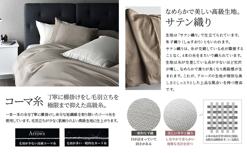 日本製 ボックスシーツ セミダブルサイズ 綿サテン アローズ 「リードピンク」 寝具 