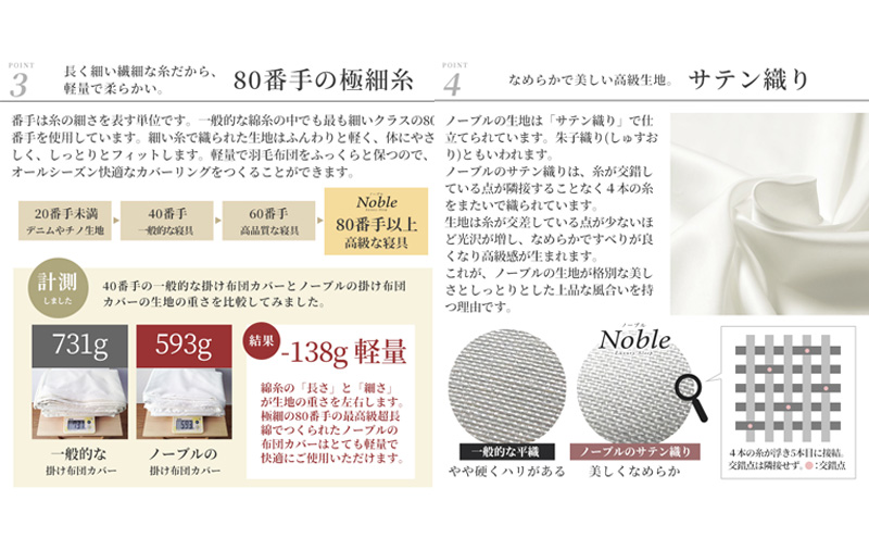 超長綿100% シルクのような艶 ノーブル ベッド用 布団カバー 4点セット クイーンサイズ  ベージュ  静岡 浜松市