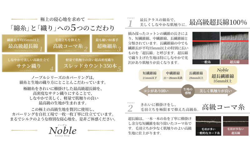 è¶
é·ç¶¿100% ã·ã«ã¯ã®ãããªè¶ ããŒãã« ãããçš åžå£ã«ã㌠4ç¹ã»ãã ã¯ã€ãŒã³ãµã€ãº ãã©ã㯠é岡 æµæŸåž