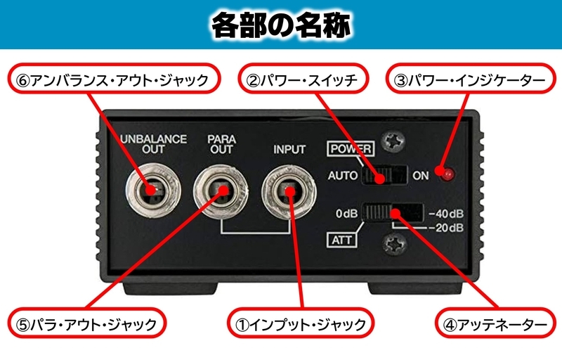ãBOSSããã€ã¬ã¯ãããã¯ã¹/DI-1ãé
éäžå¯ïŒé¢å³¶ã 倿 ãšã¬ãã®ã¿ãŒ ãšã¬ãããŒã¹ ãã³ã°ã»ã©ãŒ é«é³è³ª æµæŸåž