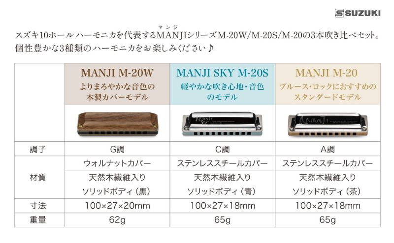ブルースハーモニカMANJI 3本吹き比べセット 【M-20 A調 ＆M-20S C調 ＆M-20W G調】 楽器 吹き比べ 力強い コシ ダイナミックレンジ 軽やか まろやか 木製カバー 艶 木製楽器 静岡 浜松市 10ホールハーモニカ