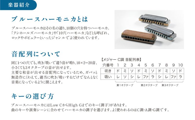 ブルースハーモニカMANJI 3本吹き比べセット 【M-20 A調 ＆M-20S C調 ＆M-20W G調】 楽器 吹き比べ 力強い コシ ダイナミックレンジ 軽やか まろやか 木製カバー 艶 木製楽器 静岡 浜松市 10ホールハーモニカ