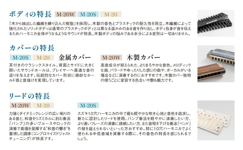 ブルースハーモニカMANJI 3本吹き比べセット 【M-20 A調 ＆M-20S C調 ＆M-20W G調】 楽器 吹き比べ 力強い コシ ダイナミックレンジ 軽やか まろやか 木製カバー 艶 木製楽器 静岡 浜松市 10ホールハーモニカ