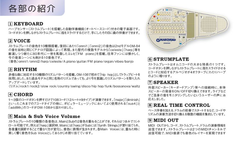 【オムニコードOM−108】手にしたその日から伴奏できる！108のコードを備えた電子楽器 オリジナル 手軽 どこでもたのしめる シンプルな奏法 自動伴奏機能付き 小型で軽量 静岡 浜松市