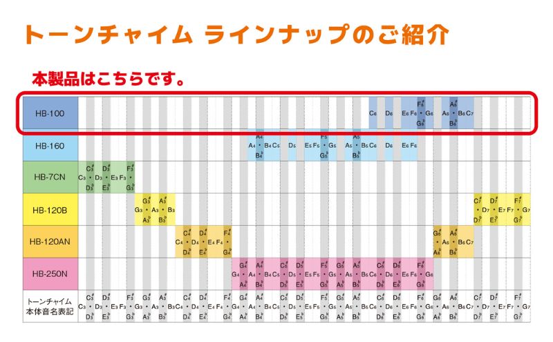 【トーンチャイム HB‐100】柔らかく心に沁み入るような音色 楽器 独自のハンマー機構 高級アルミ 柔らかい ハンドチャイム やさしい 安らぎ 学校教育 養護施設 高齢者施設 静岡 浜松市
