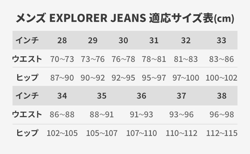 クシタニ エクスプローラーライドジーンズ（EX-1221R）オールドブラック 35インチ レザーパンツ 丸洗い可能 牛革 ローライズ 静岡 浜松市