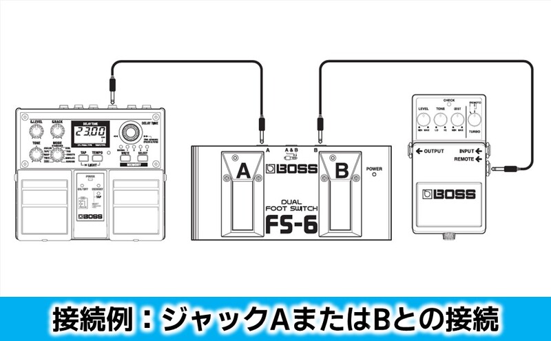 【BOSS】デュアル・フット・スイッチ/FS-6 【配送不可：離島】静岡 浜松市