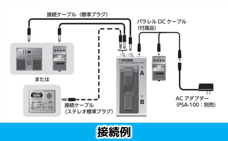 【BOSS】デュアル・フット・スイッチ/FS-7 【配送不可：離島】静岡 浜松市