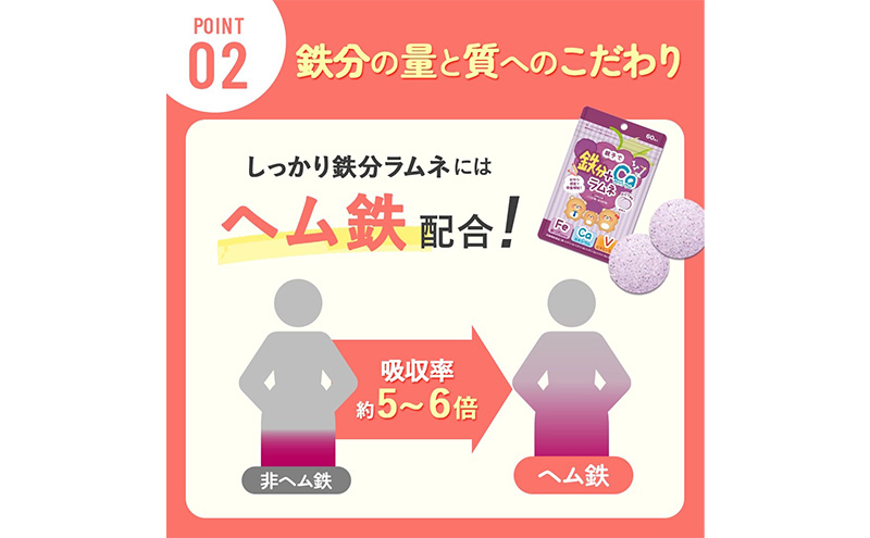 しっかり鉄分ラムネ 6袋 550mg×60粒（約30日分）×6 サプリメント サプリ 食品 ラムネ ぶどう味 親子 子ども 鉄分 カルシウム ビタミン ヘム鉄 葉酸 静岡 浜松市【配送不可：沖縄・離島】