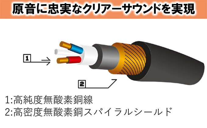 【Roland純正】1mマイクケーブル【配送不可：離島】 雑貨 日用品 