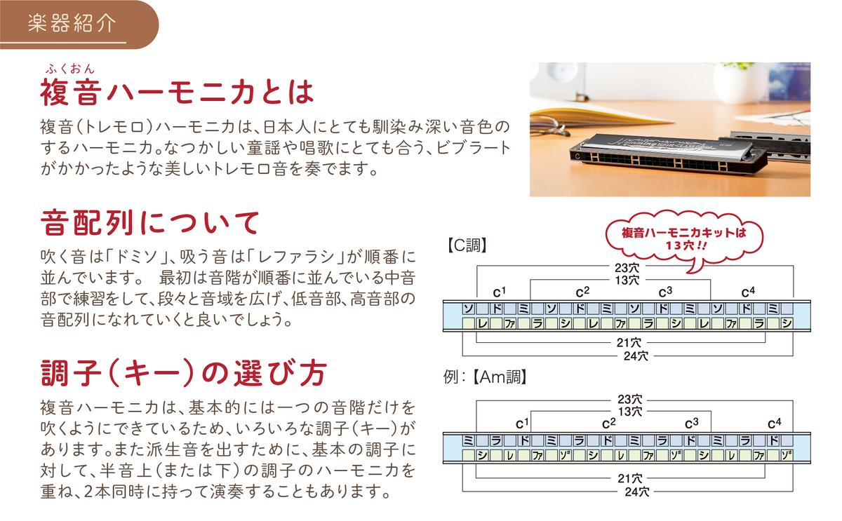 ハーモニカを組み立てて、演奏まで楽しもうセット