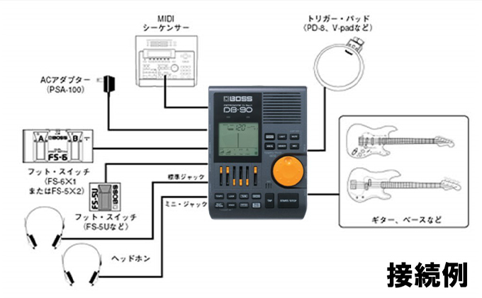 【BOSS】DB-90/ドクタービート【配送不可：離島】