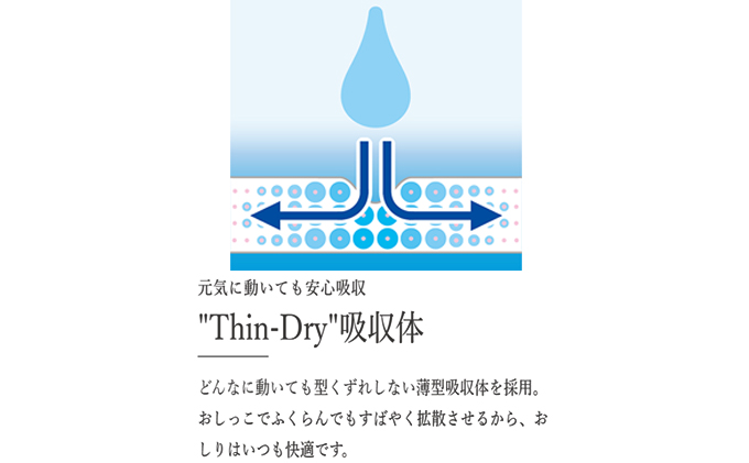 【3カ月定期便】Mirafeel 　乳幼児用おむつ　XXLサイズ（15～28kg）1箱（128枚）×3回