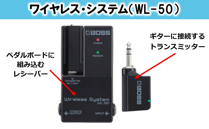 【BOSS】WL-50/ワイヤレス・システム【配送不可：離島】 電化製品 