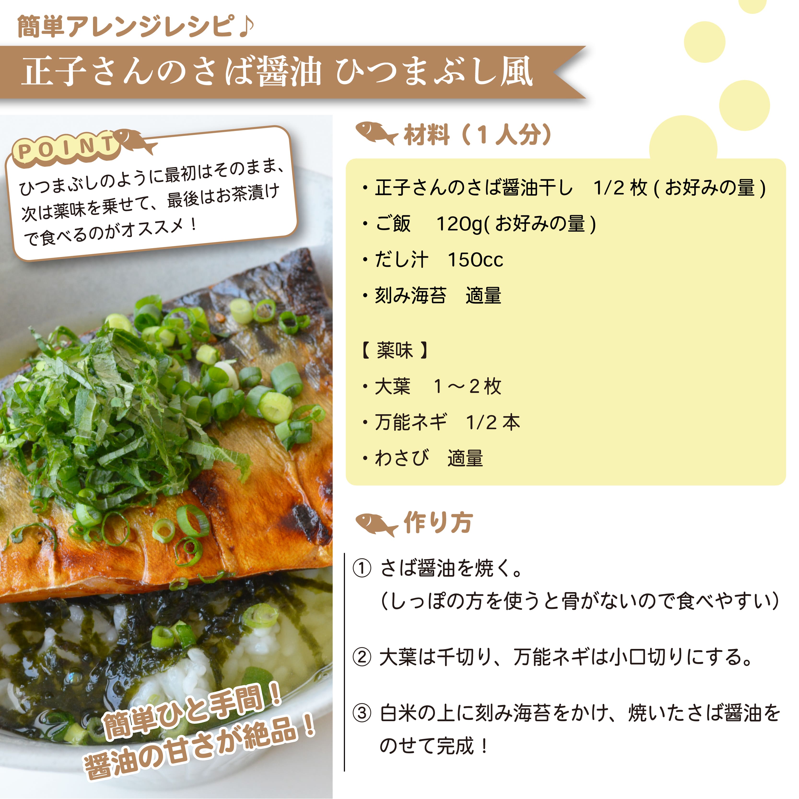 【定期便年6回2ヶ月毎】 サバ おかず 惣菜 さば 鯖 海鮮 醤油 しょうゆ 魚 おつまみ 晩酌 魚介 干物 ひもの グルメ 贈答 贈物 青魚 ギフト お中元 父の日 母の日 水産 水産加工品 ふるさと納税 静岡県 沼津市 ヤマカ水産 正子さんのさば醤油干し 美味しい コスパ ランキング 人気