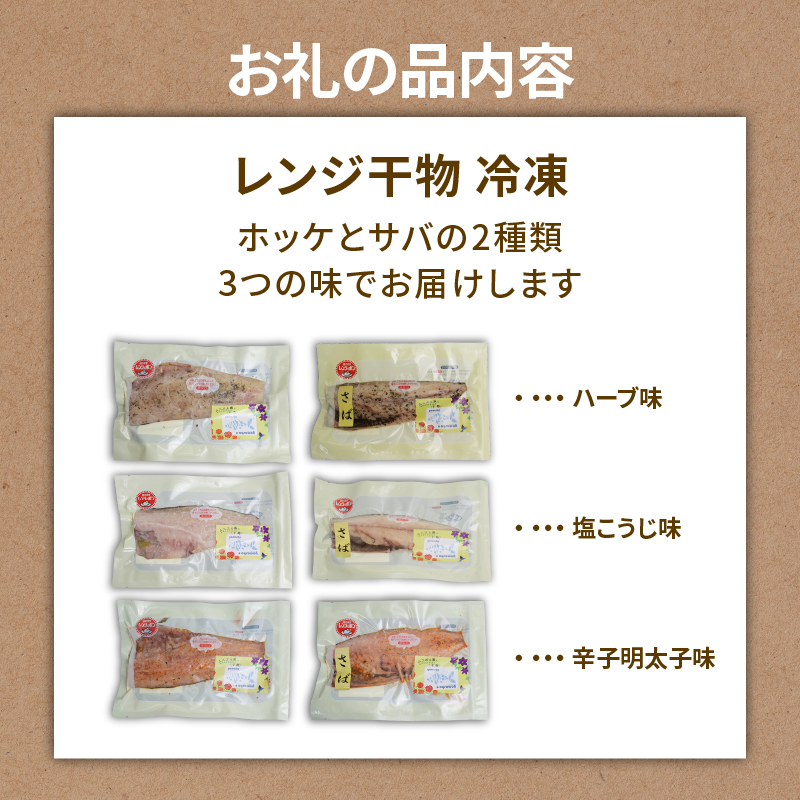 電子 レンジ で 干物 6枚入 ホッケ と サバ 2魚種 3種類の味付け