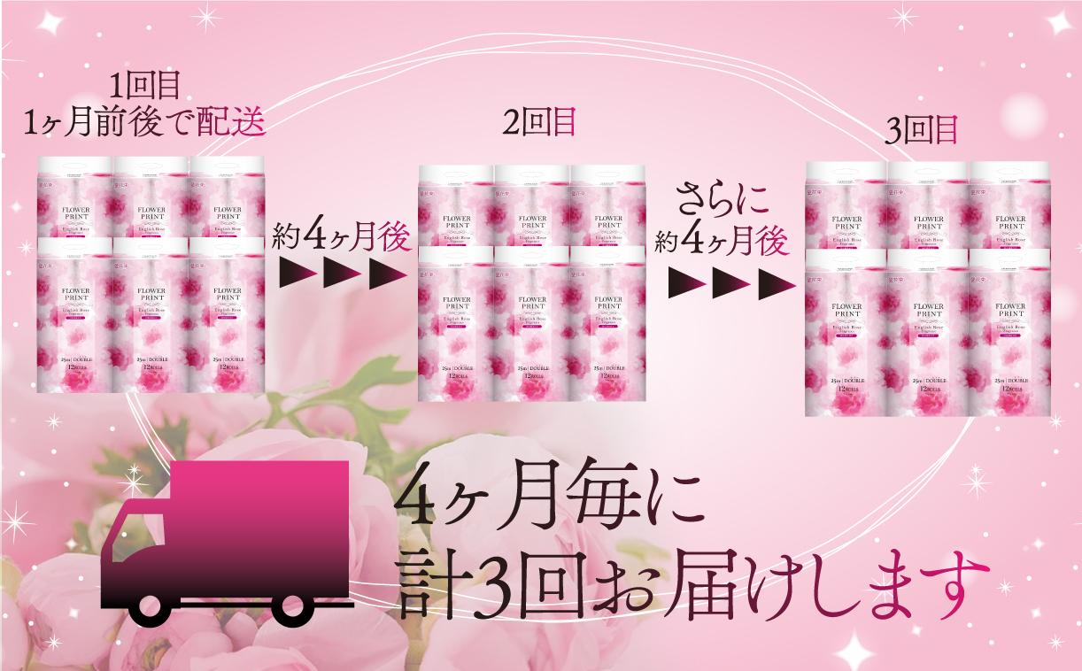 【 定期便 年 3 回 4 ヶ月毎 】 トイレットペーパー ダブル ローズ 計96ロール 12ロール×8パック 香り付き やわらか 再生紙 消臭 日用品 静岡 沼津