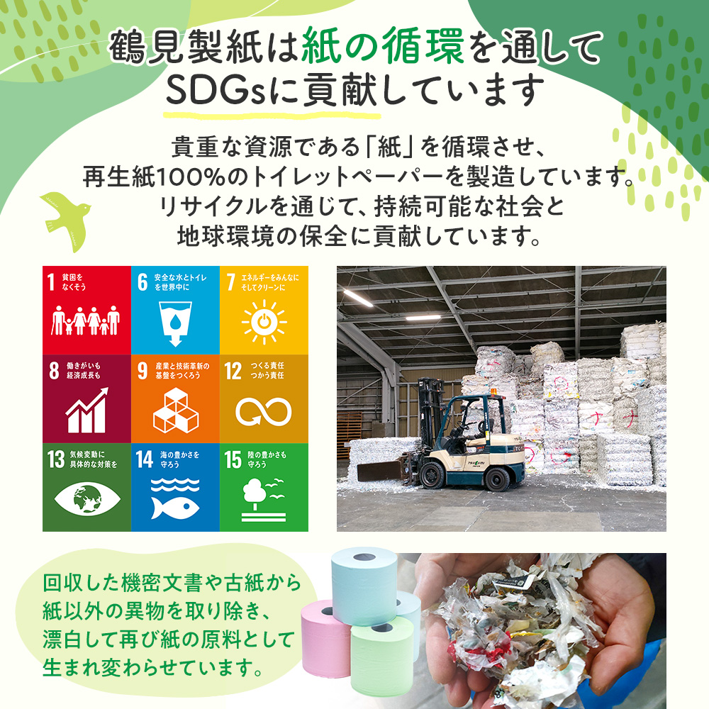 【2026年8月発送】 トイレットペーパー 2倍巻き ダブル 72ロール 12ロール ✕ 6パック 無香料 鶴見 製紙 静岡 沼津 備蓄 防災 再生紙 100% 消耗品 生活雑貨 生活用品