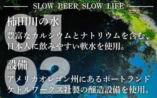 柿田川ブリューイングからお届け！沼津クラフトビール６本セット！