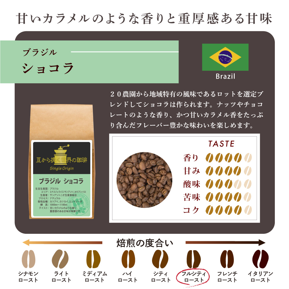コーヒー豆 3種類 スペシャルティコーヒー 合わせ 焙煎 珈琲 コーヒー ブレンド 酸味 コーヒー豆  煎り ブラジル コロンビア ドリンク 飲み物 飲料類 自家焙煎コーヒー豆 ギフト 贈答 贈答品 チモトコーヒー 静岡 沼津