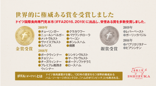 豚肉 ソーセージ ドイツ 人気 ウインナー  美味しい IFFA 金賞 4品 セット 国際 コンテスト 受賞 お中元 贈答用 ギフト用 ドイツ 国際 コンテスト IFFA 金賞 4品