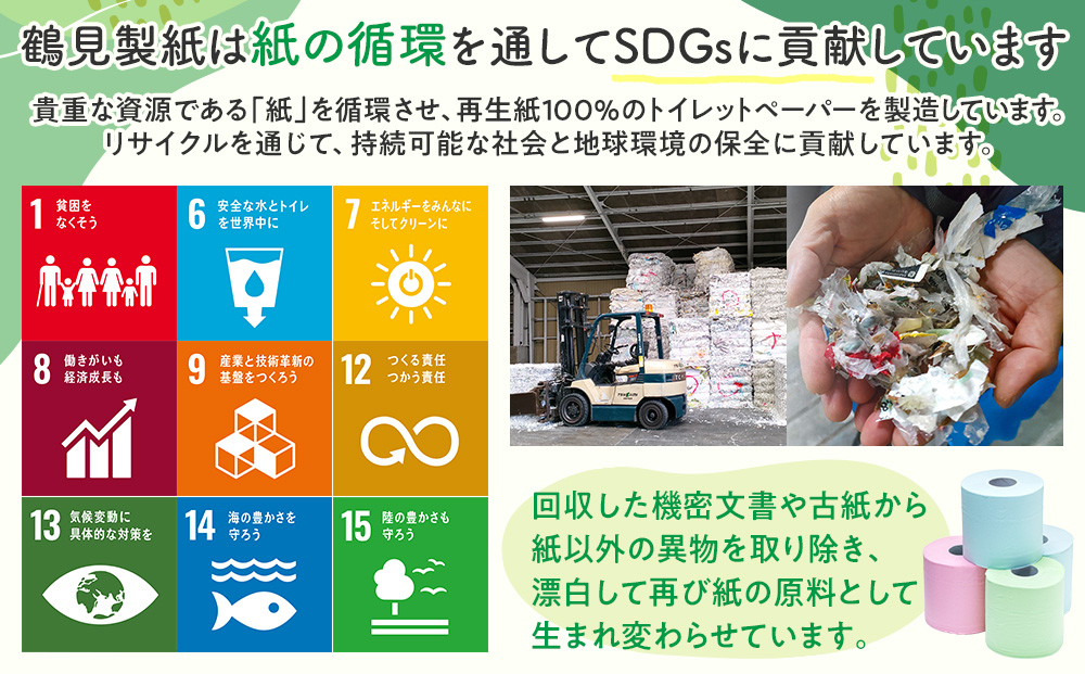 【2026年7月発送】 トイレットペーパー シングル 2倍巻き 6ロール×8パック 計48ロール 96ロール相当 無香料 備蓄 防災 沼津 鶴見製紙 再生紙 やわらか
