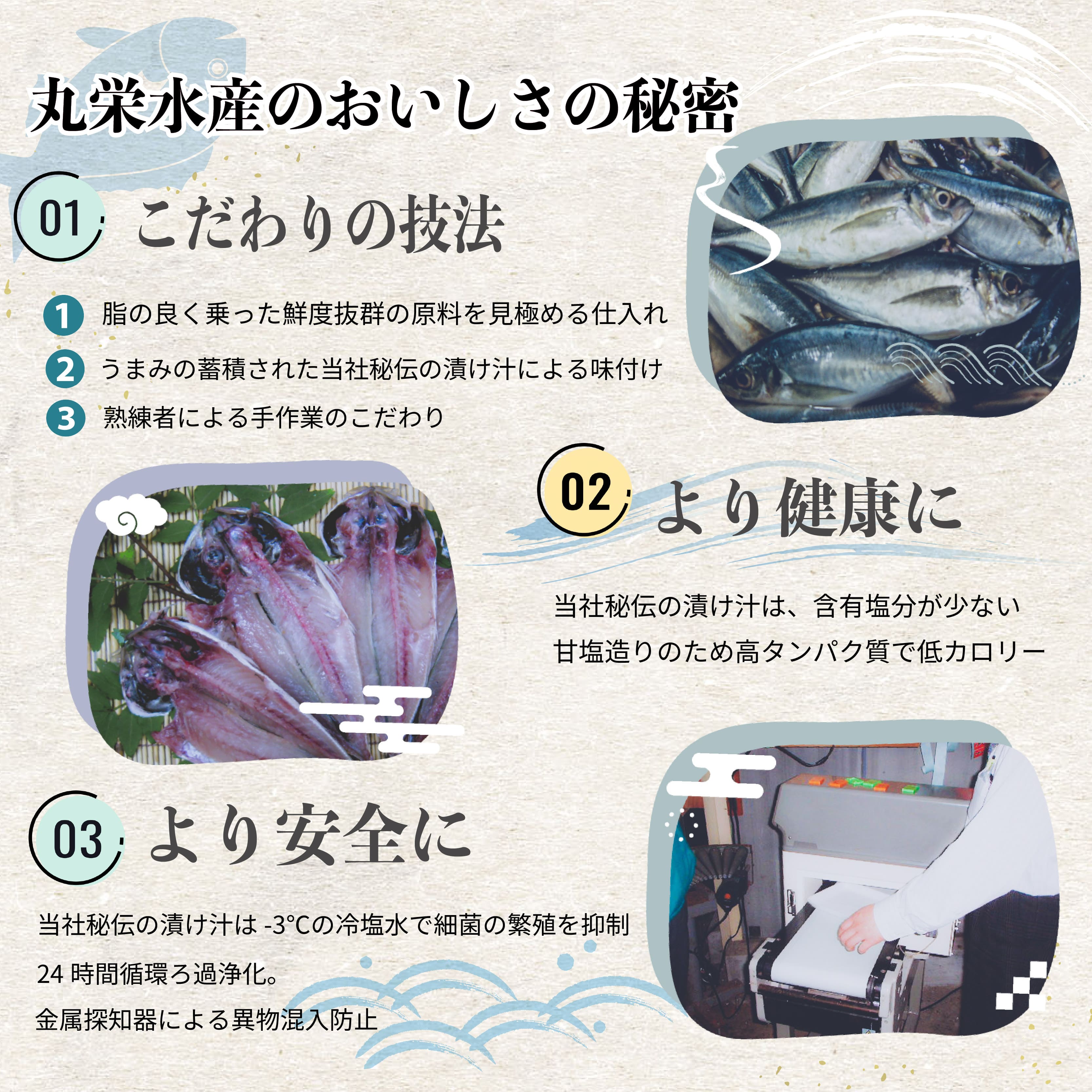 沼津の幸(R)  一夜干し真あじ10枚セット(サイズ120g)（Ａ）