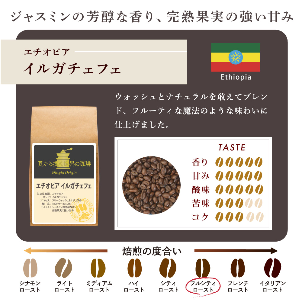 コーヒー豆 3種類 スペシャルティコーヒー 合わせ 焙煎 珈琲 コーヒー ブレンド 酸味 コーヒー豆  煎り ブラジル コロンビア ドリンク 飲み物 飲料類 自家焙煎コーヒー豆 ギフト 贈答 贈答品 チモトコーヒー 静岡 沼津