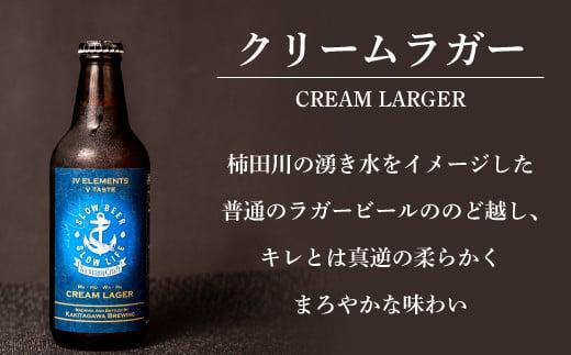 柿田川ブリューイングからお届け！沼津クラフトビール６本セット！