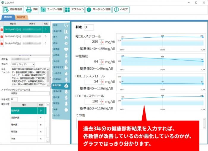 0010-103-02 健康管理ソフト 「じぶんドック」 株式会社FREECS Windows11/10/8.1