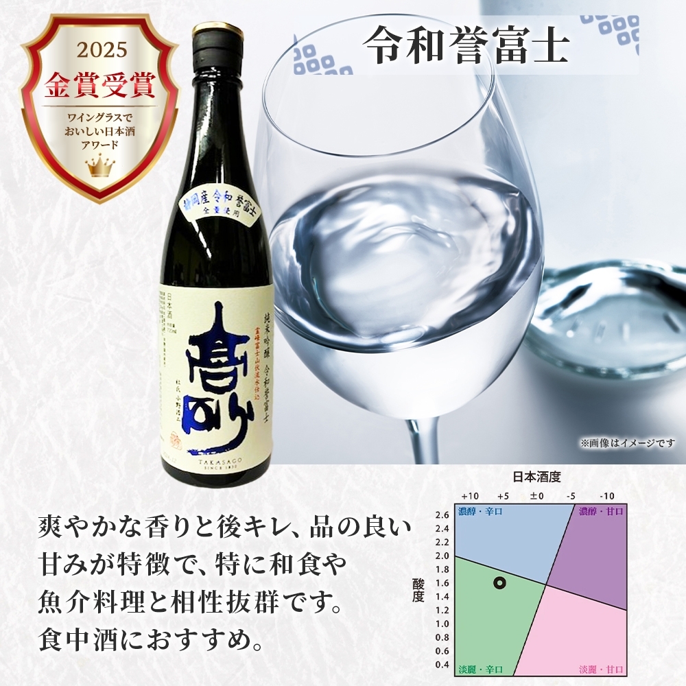 0011-106-02 高砂 令和誉富士 純米吟醸 720ml