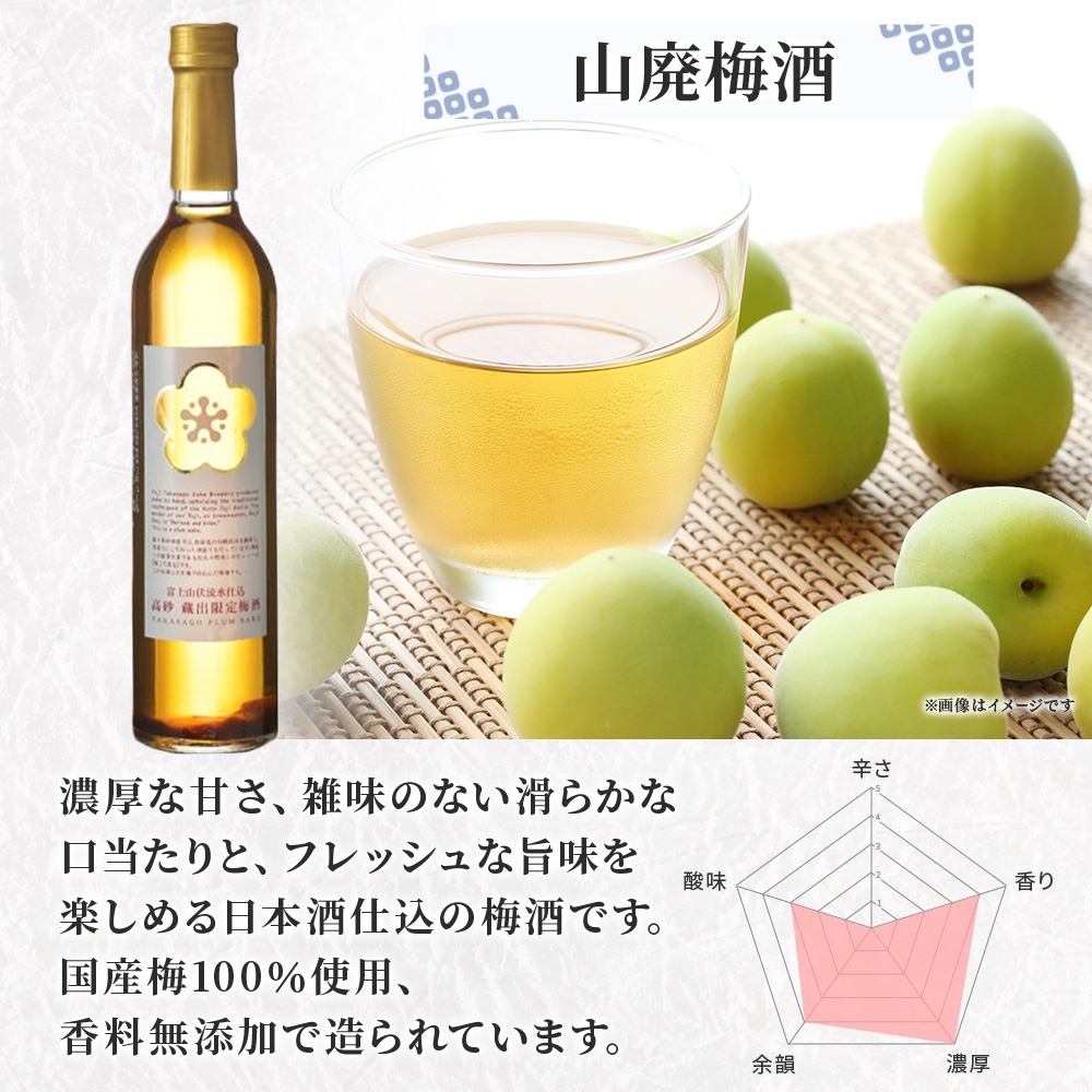 0013-106-01 é«ç æ¢
é
2çš®ã»ãã 500mlÃå1æ¬ å±±å»æ¢
é
å±±å»ã¹ãããªæ¢
é
