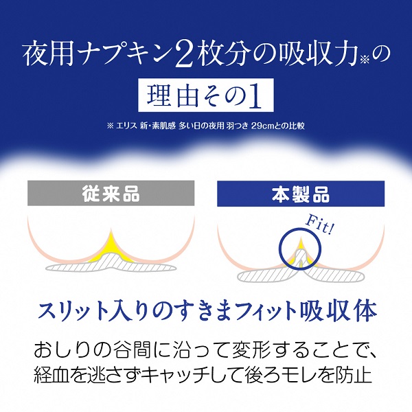 0020-10-06 エリス 朝まで超安心 330 特に多い日の夜用 羽つき 33cm ほどよく多め 20枚×12パック (240枚)