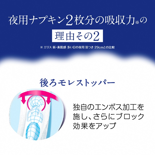 0020-10-06 エリス 朝まで超安心 330 特に多い日の夜用 羽つき 33cm ほどよく多め 20枚×12パック (240枚)