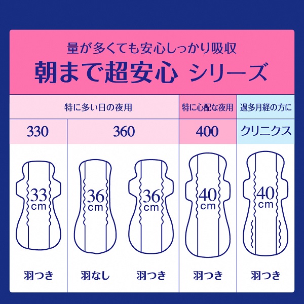 0020-10-06 エリス 朝まで超安心 330 特に多い日の夜用 羽つき 33cm ほどよく多め 20枚×12パック (240枚)