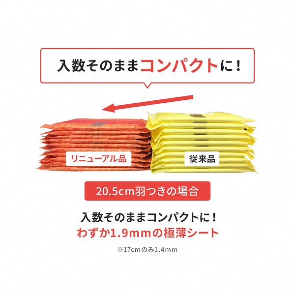 0030-10-01 エリス コンパクトガード 多い夜用 羽つき 29cm 15枚×27パック (405枚)