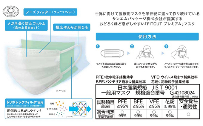 FITCUT プレミアムマスク（国産） ふつうサイズ30枚×6箱