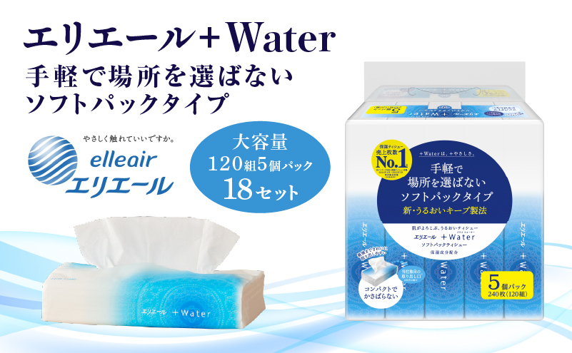 ティッシュ エリエール +Water プラスウォーター ソフトパック 120組 5パック 18個 セット ティッシュペーパー ティシュー ティシューペーパー 保湿 保湿ティッシュ 日用品 消耗品 静岡 静岡県 島田市