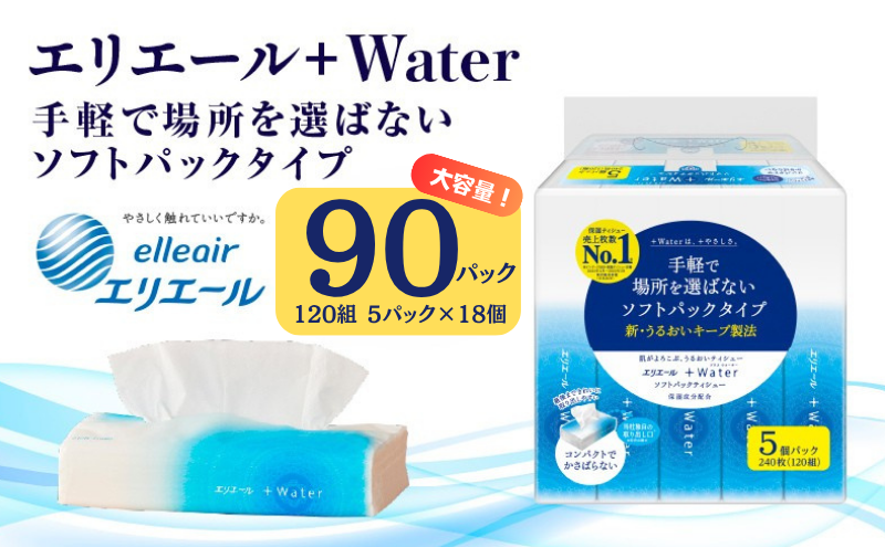 ティッシュ エリエール +Water プラスウォーター ソフトパック 120組 5パック 18個 セット ティッシュペーパー ティシュー ティシューペーパー 保湿 保湿ティッシュ 日用品 消耗品 静岡 静岡県 島田市