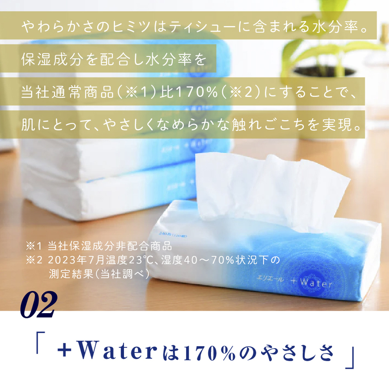 ティッシュ エリエール +Water プラスウォーター ソフトパック 120組 5パック 18個 セット ティッシュペーパー ティシュー ティシューペーパー 保湿 保湿ティッシュ 日用品 消耗品 静岡 静岡県 島田市