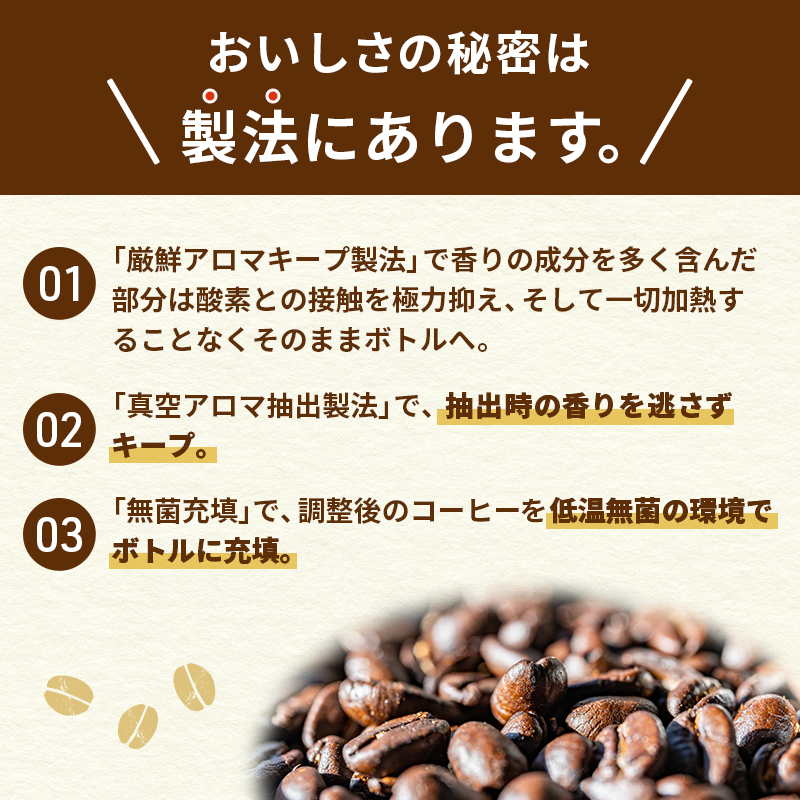 【定期便3ヶ月】ネスカフェ　ゴールドブレンド　ボトルコーヒー　甘さひかえめ　900ml×12本