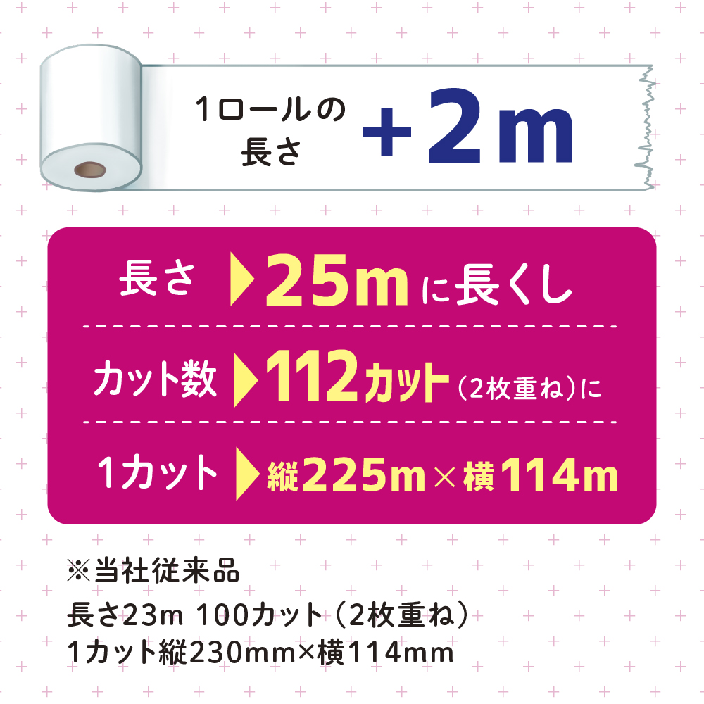 トイレットペーパー エリエール シャワートイレのためにつくった吸水力が2倍のトイレットペーパー フラワープリント香水付 12ロール 6個 日用品 静岡 島田市