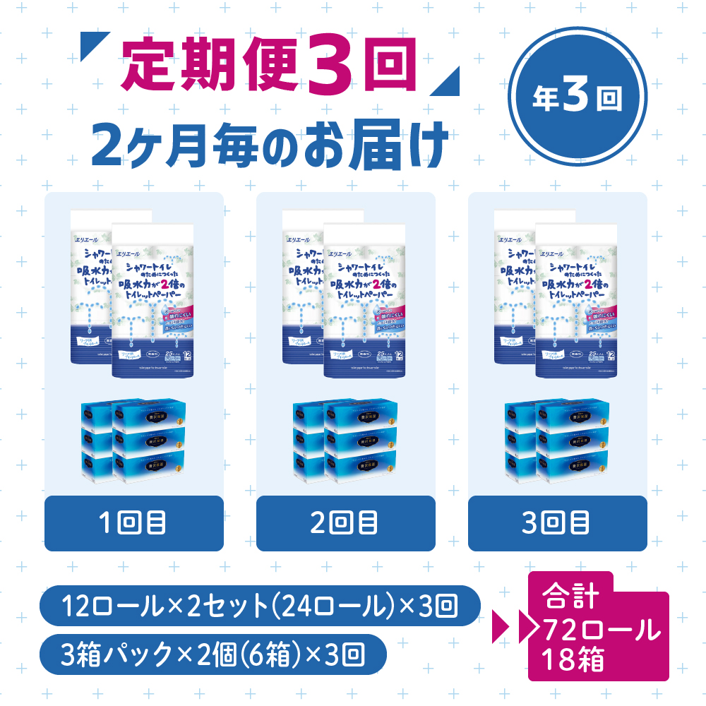 エリエール 定期便 年3回 隔月 シャワートイレのためにつくった吸水力が2倍のトイレットペーパー 12ロール 贅沢保湿ローションティシュー 3箱 2個ずつ セット 詰め合わせ ティッシュペーパー 保湿ティッシュ トイレ 日用品 静岡 静岡県 島田市