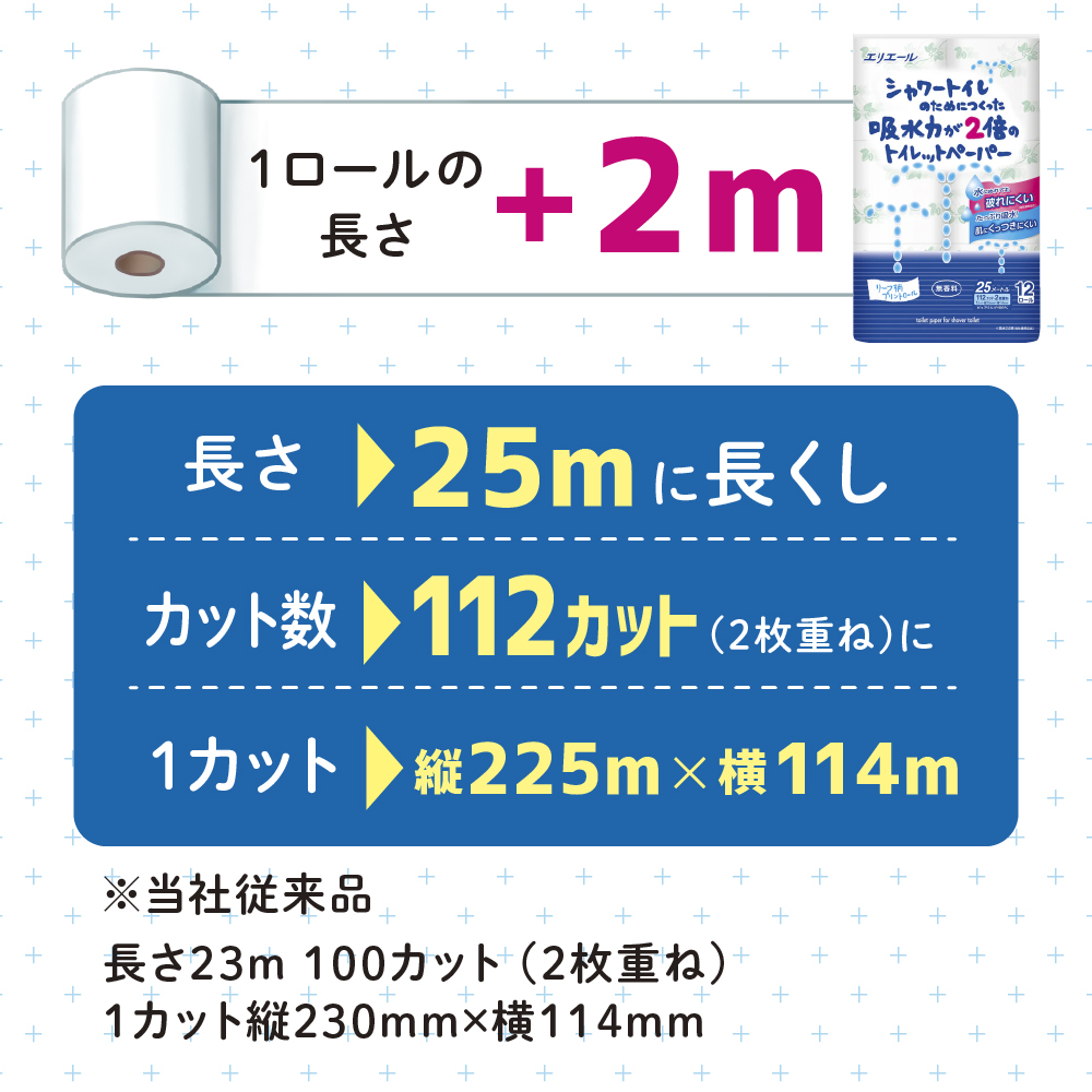 エリエール 定期便 年3回 隔月 シャワートイレのためにつくった吸水力が2倍のトイレットペーパー 12ロール 贅沢保湿ローションティシュー 3箱 2個ずつ セット 詰め合わせ ティッシュペーパー 保湿ティッシュ トイレ 日用品 静岡 静岡県 島田市