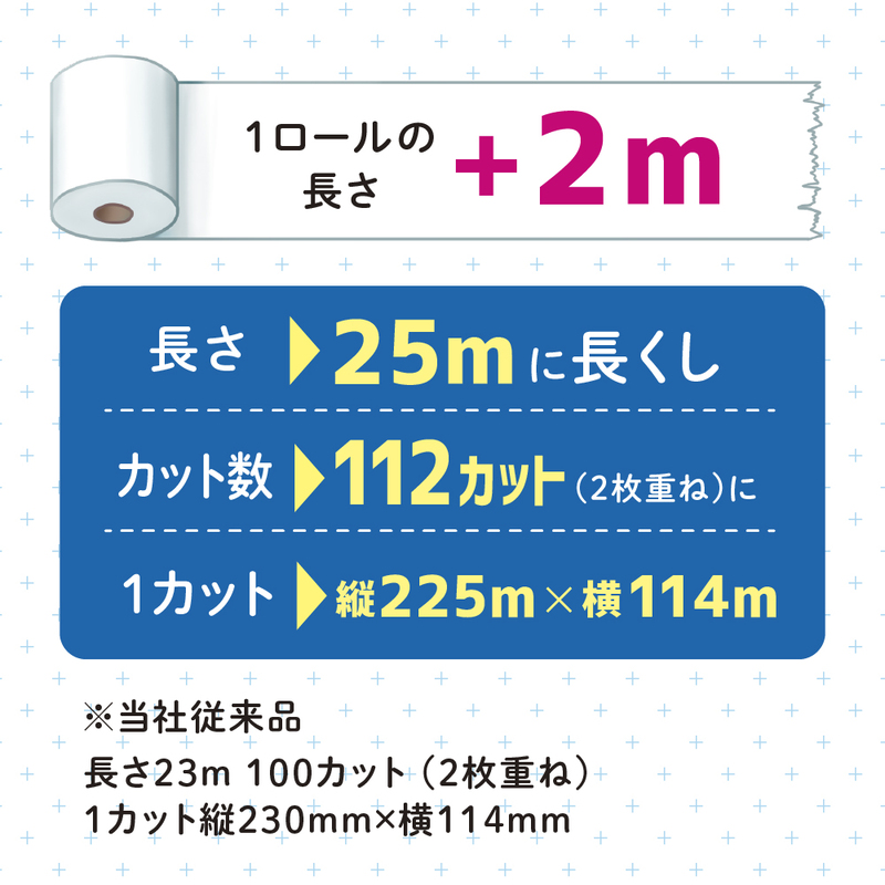 エリエール シャワートイレ 吸収力が2倍のトイレットペーパー 12ロール×3セット トイレ 日用品 消耗品 備蓄 防災 静岡 静岡県 島田市