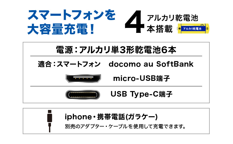 TOPLAND トップランド 電池交換充電器 乾電池 Wコネクタ microUSBケーブル付属 Type-C変換アダプタ CHSPBT4WC-WT