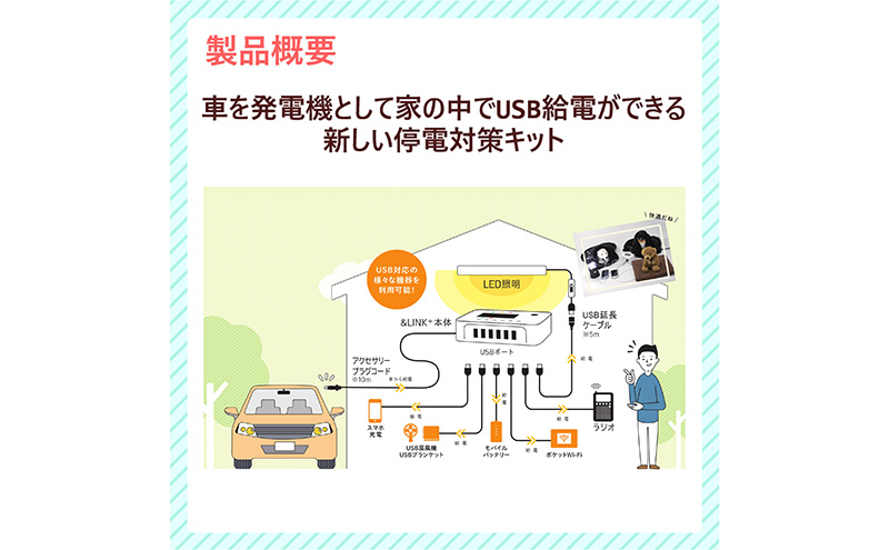【DC24V車専用】防災用USB給電装置アンドリンクライト 地震 台風 避難 車中泊 非常用 アウトドア 防災用品 防災グッズ スマホ充電 充電 USB対応 給電装置 停電対策 災害 震災 停電 島田市 静岡