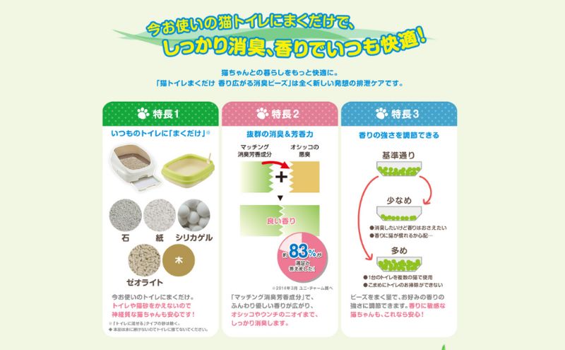 猫トイレ まくだけ香りに広がる消臭ビーズ ナチュラルガーデンの香り 450ml×9個　消臭 消臭剤 臭い消し 香り 芳香剤 ペット ペット用品 グッズ おしっこ うんち 匂い 対策 匂い消し 消耗品 猫用品 トイレ用品 静岡 島田市