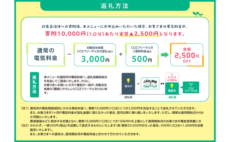 ã7æ21æ¥ä»¥éåä»äžæåæ¢ãå³¶ç°åžç£CO2ããªãŒã§ãã 10,000 åã³ãŒã¹ïŒæ³šïŒãç³èŸŒã¿åã«ç³èŸŒæ¡ä»¶ãå¿
ãã確èªãã ããïŒ äžéšé»åãã©ã€ãº